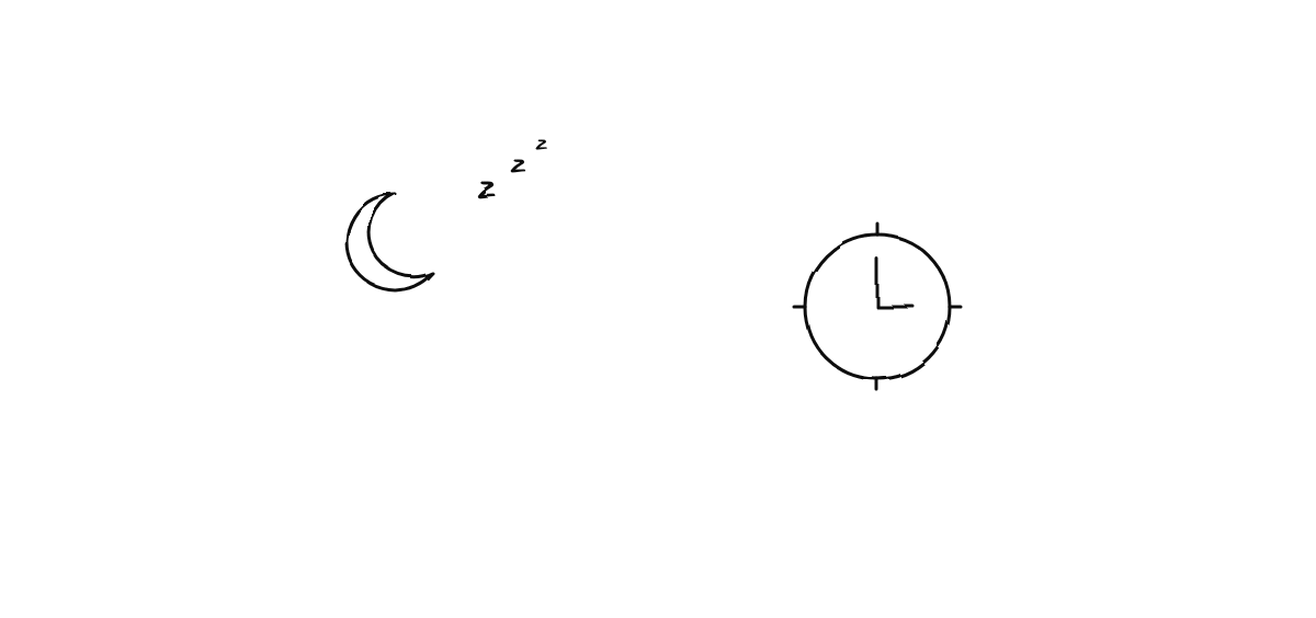 Hand-drawn sketch from “Claude Code Automation: Let Agents Build While You Sleep”