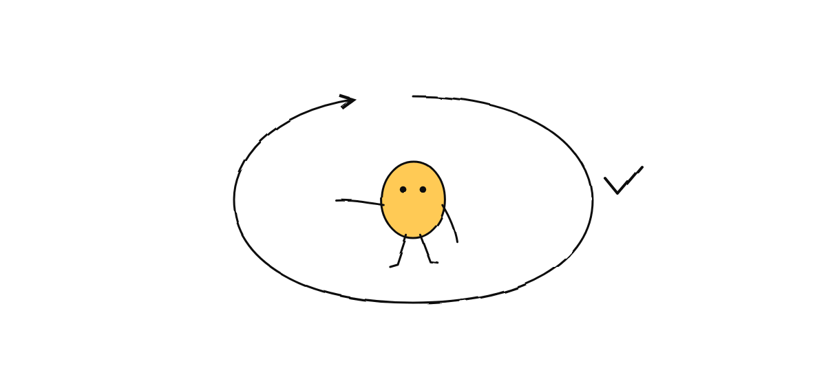 Hand-drawn sketch from “How to Debug a Multi-Agent System”