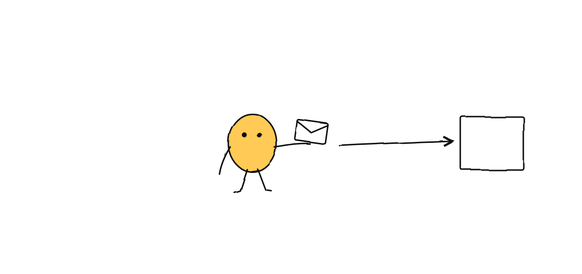 Hand-drawn sketch from “Do More With Less: Smart Model Routing Across Agents”