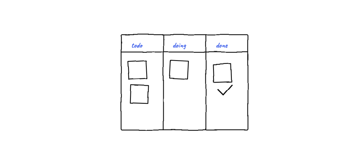 Hand-drawn sketch from “Launching OFFYCE v0.3.2: Talk to Michael, a Realtime Voice Orchestrator”