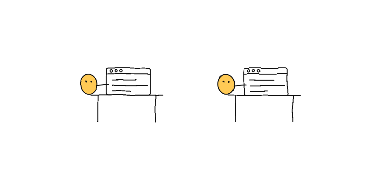 Hand-drawn sketch from “How to Manage Multiple Claude Code Sessions Like a Pro”