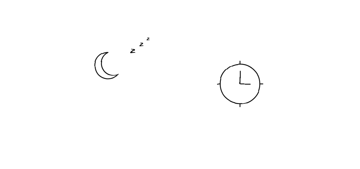 Hand-drawn sketch from “Overnight AI Coding: What's Realistic (and What's Not)”