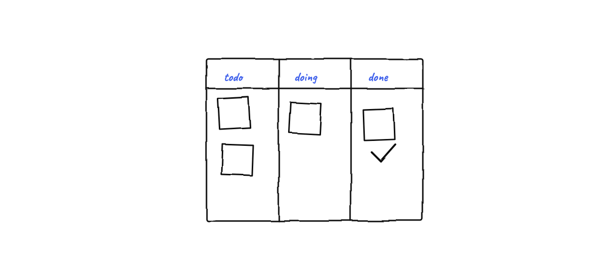 Hand-drawn sketch from “Prompt Caching for AI Agents: Stop Paying for the Same Tokens Twice”