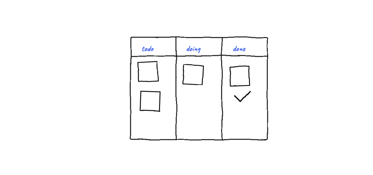 Hand-drawn sketch from “Run OFFYCE on Open-Source Models — Fully Local or via a Third-Party Provider”