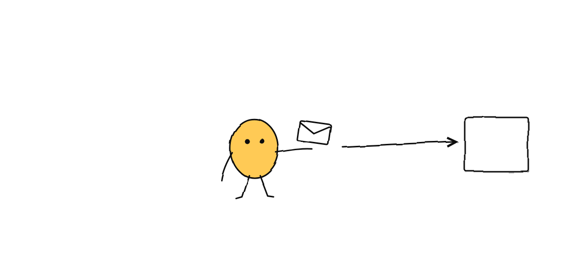 Hand-drawn sketch from “Why CLI Agents Are So Powerful — and How OFFYCE Spends Fewer Tokens Doing the Same Work”