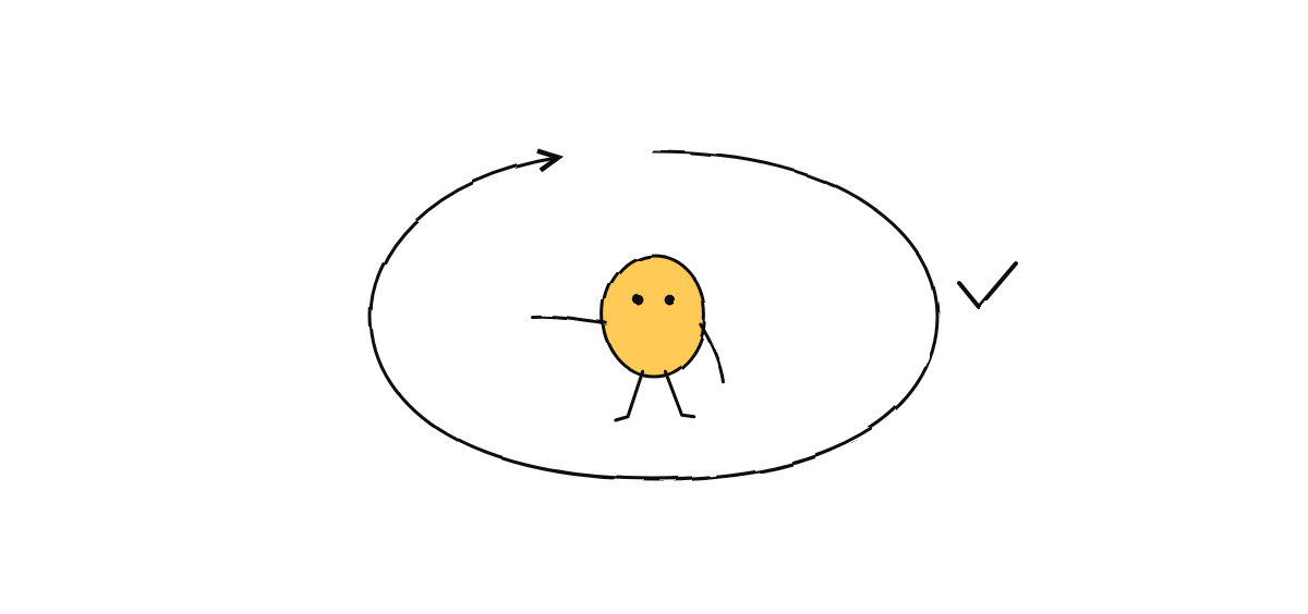 Hand-drawn sketch from “Our Auto-Update Never Ran Once: A CommonJS Export That Vanished Into an ESM Namespace”