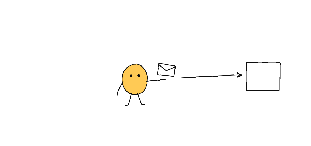 Hand-drawn sketch from “Your First Hour With OFFYCE”